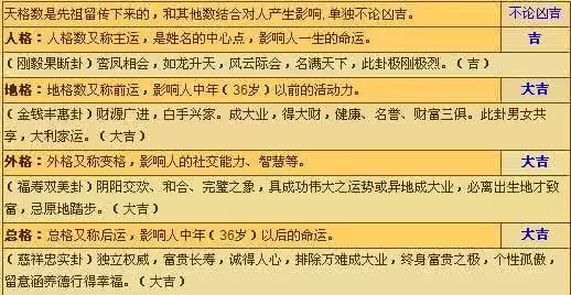 属木的女孩名字寓意好的字，女孩名缺木简单好听100分