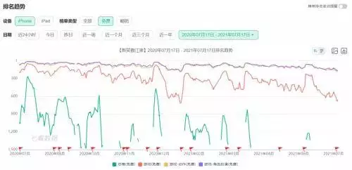 桃花运广西版原唱，广西土潮版桃花运