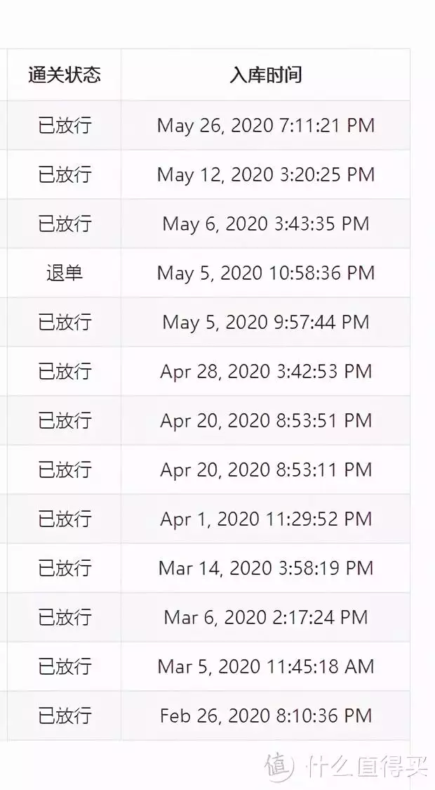 下载万年历最新版，下载万年日历2022 年新版