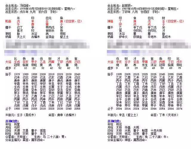 免费测两人八字合婚，免费八字算有几段婚姻