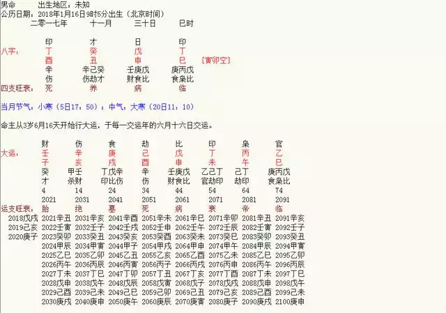 六冲夫妻短命的故事，婚姻犯六冲是什么意思