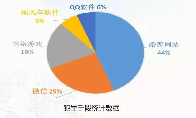 输入名字查另一半名字，在线 名生成器