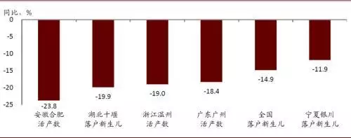 022年十二生肖图表图，2022