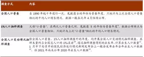 022年十二生肖图表图，2022