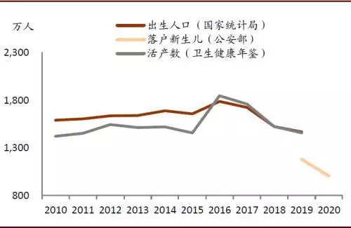 022年十二生肖图表图，2022