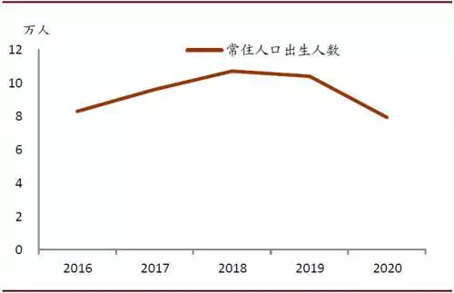 022年十二生肖图表图，2022