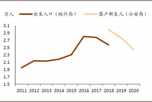 022年十二生肖图表图，2022