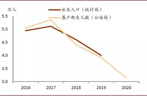 022年十二生肖图表图，2022