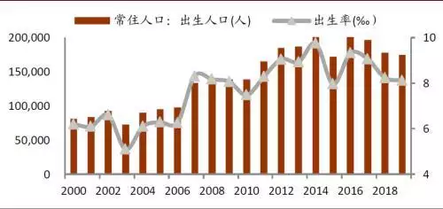 022年十二生肖图表图，2022