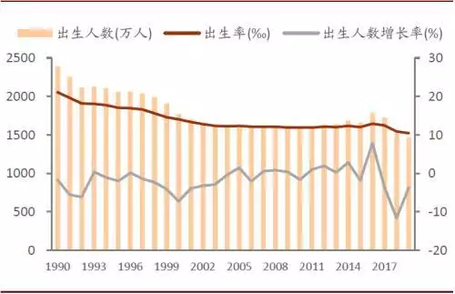 022年十二生肖图表图，2022