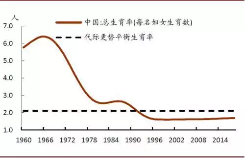 022年十二生肖图表图，2022