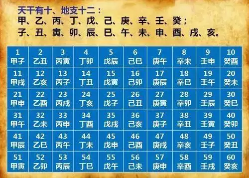 兔遇牛年2022年好吗，犯太岁2022年生肖是什么