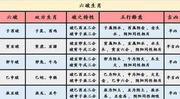 9年属兔女孩子婚配表，99年属兔女多少岁结婚更好"