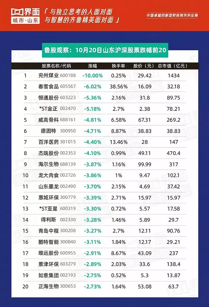 999年9月20日多大了，1999年9月份的今年几周岁"