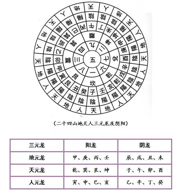 属兔和哪个属相最配，属兔和哪个属相合财