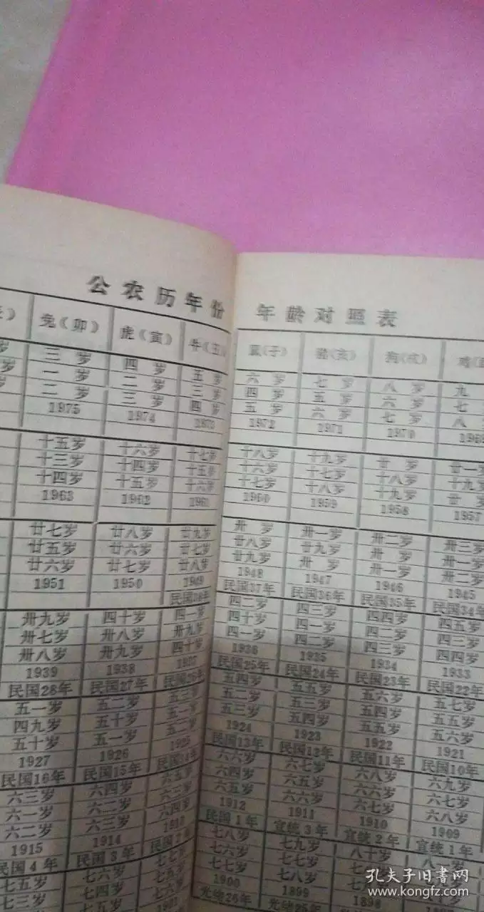 939年多大年龄周岁，1939年1月现在多少岁"