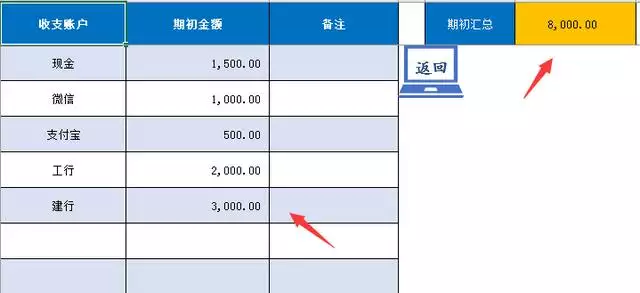 生辰八字月日查询表，生辰八字测算免费