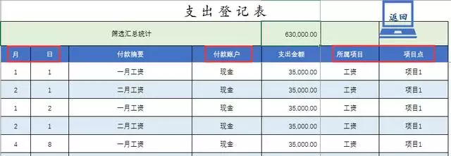 生辰八字月日查询表，生辰八字测算免费