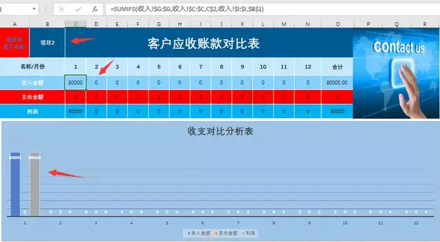 生辰八字月日查询表，生辰八字测算免费