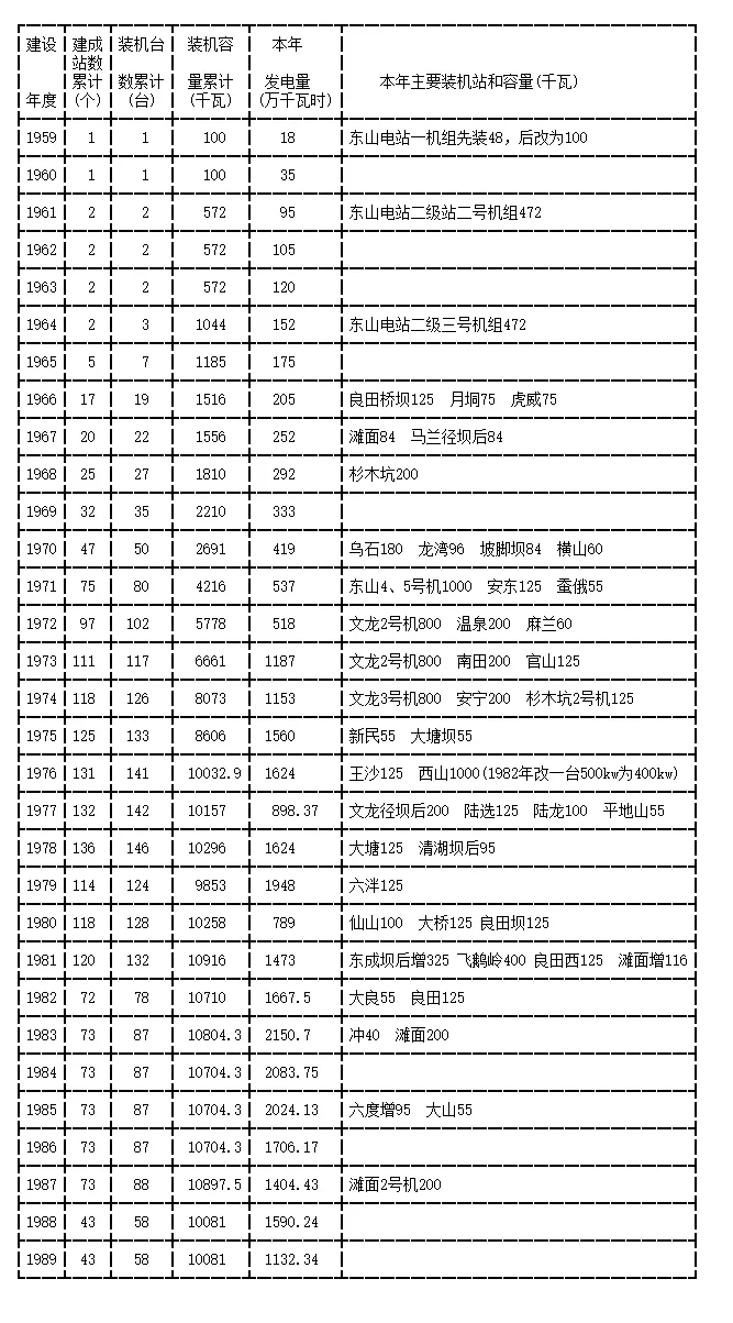 959年多大了今年多大了，属兔人1951寿命能活多少岁"