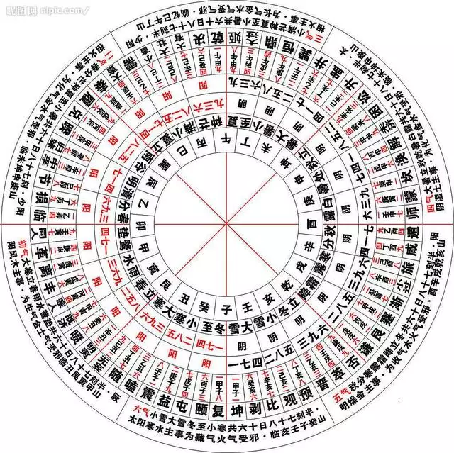 测两人的八字合不合适，免费测婚姻八字合不合