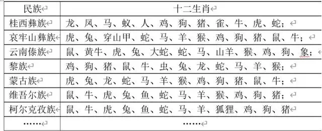 为什么今年属兔的特别不顺，属兔要近几年才有好运