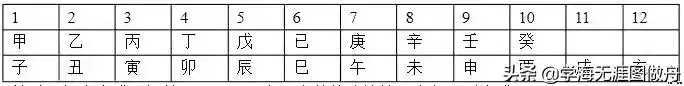 万年历表农历查阴历，老黄历查询今日