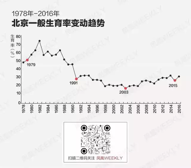 属虎的人会克死人吗，属虎会克亲人吗