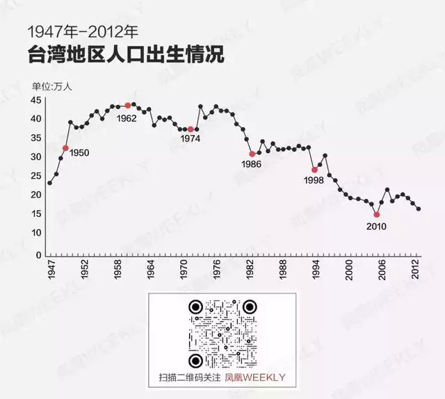 属虎的人会克死人吗，属虎会克亲人吗