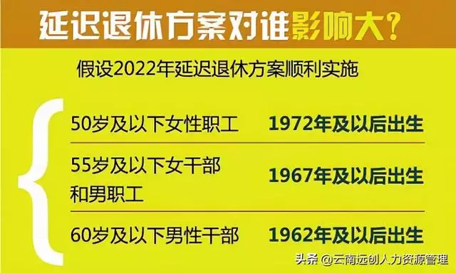 972多大年龄，1974年今年多大"