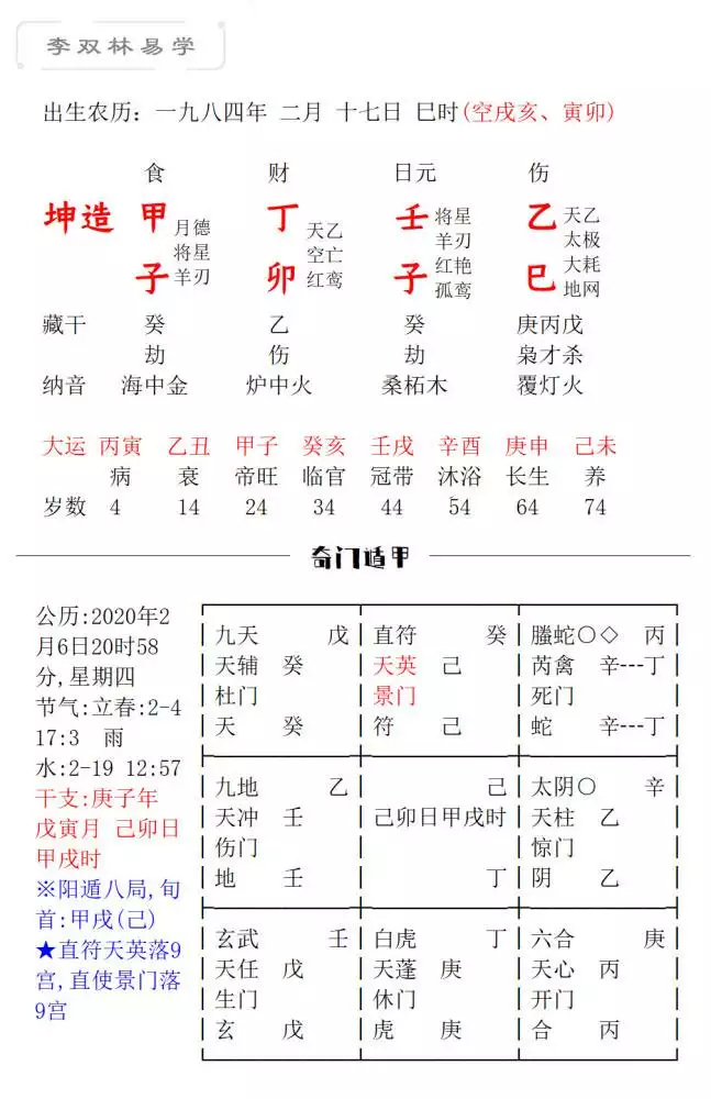 982年更佳婚配属相，82年的男人属狗的更佳配偶"