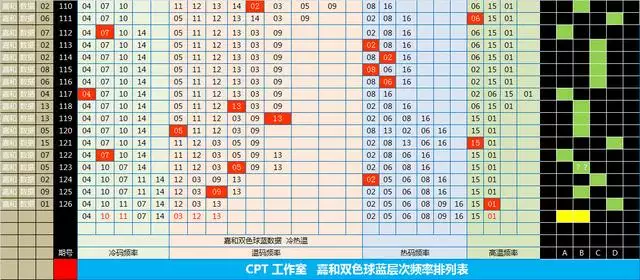 022年十二生肖图表波色，2022