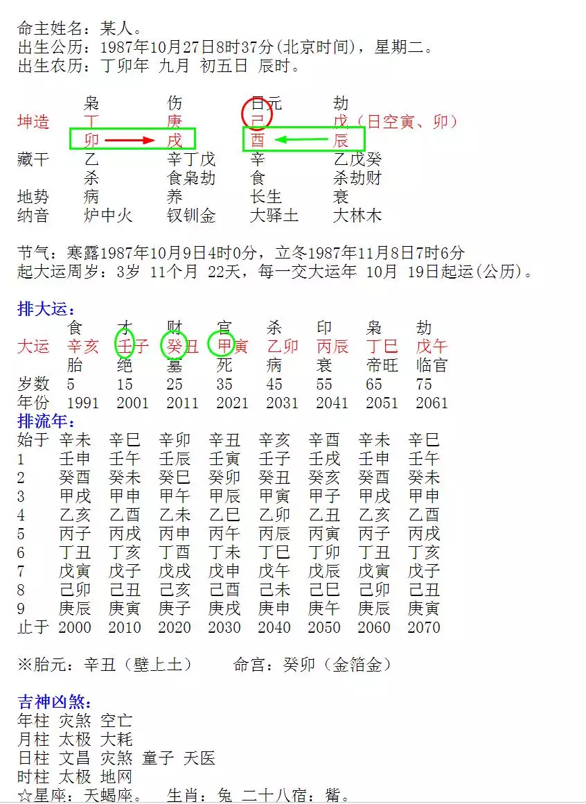 八字相合是什么意思，什么八字合多