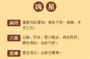 属鸡一生被什么人所害，人的一生健康最重要