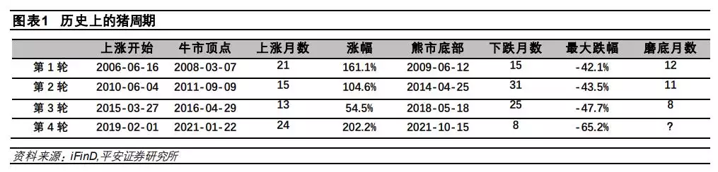 022下半年运势测算，免费生辰八字精准详批"