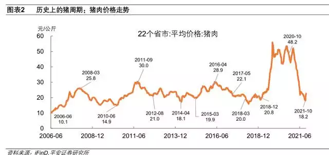 022下半年运势测算，免费生辰八字精准详批"