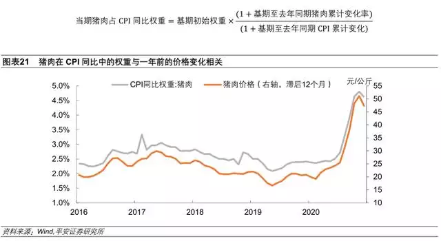 022下半年运势测算，免费生辰八字精准详批"