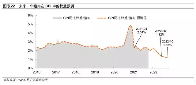 022下半年运势测算，免费生辰八字精准详批"