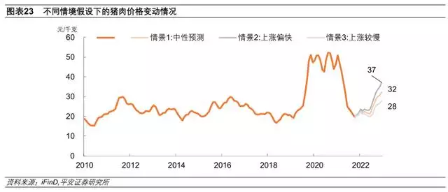 022下半年运势测算，免费生辰八字精准详批"