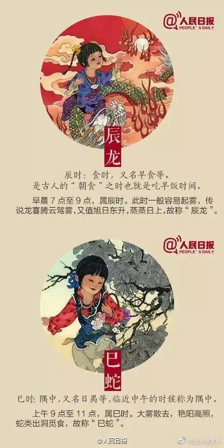 十二生肖排行榜顺序由来，属相排名顺序由来