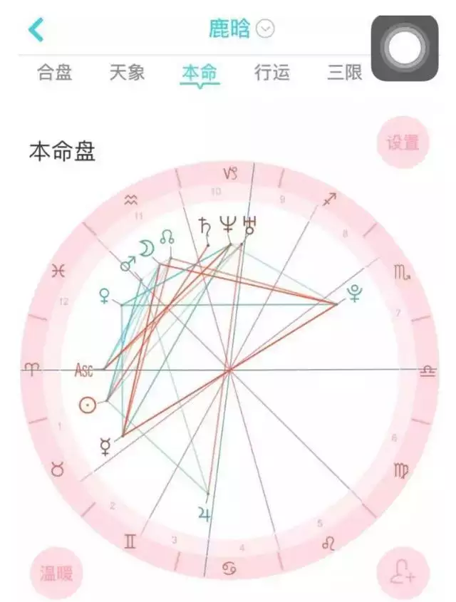 八字没有正缘桃花，八字有3朵正缘桃花的人