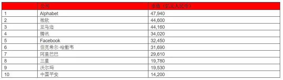 96几年属猪的，1968年属什么生肖"