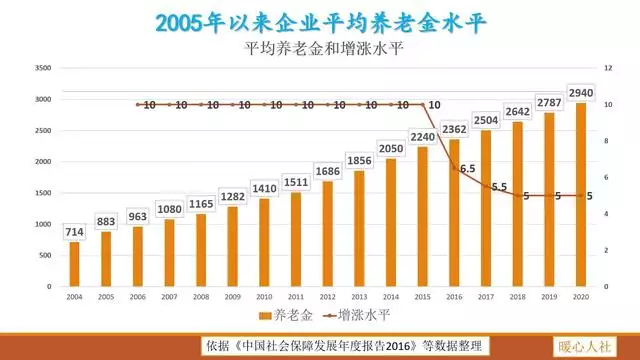 951年兔寿命多少，1951年10月"