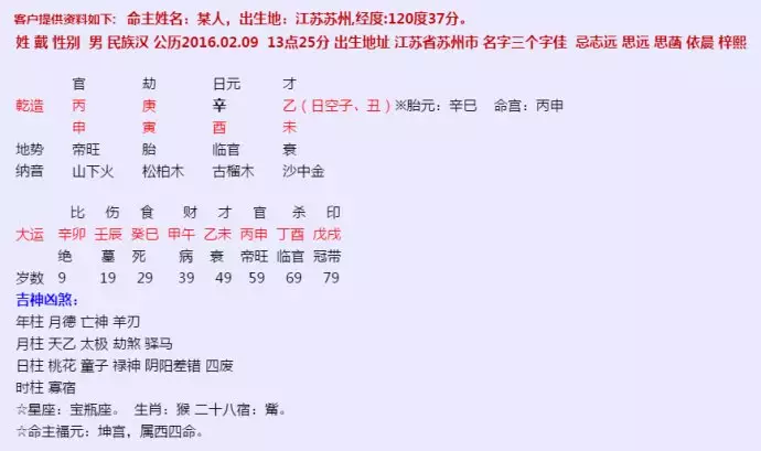 小孩生辰八字缺什么查询，怎么看小孩五行缺啥