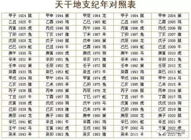 万年历1963年农历查询，1963年老黄历