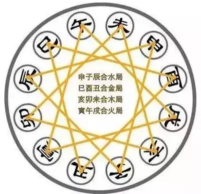 5年属兔的戴什么吊坠更好，属兔的人适合佩戴什么"