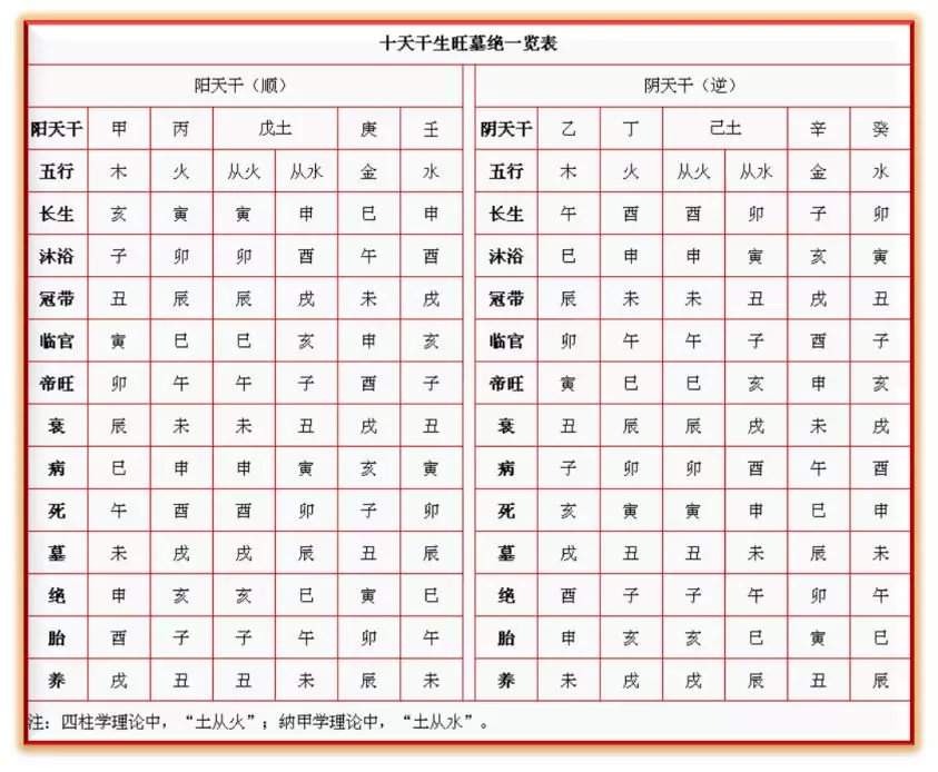 家庭成员属相相克，一家人属相会相克吗