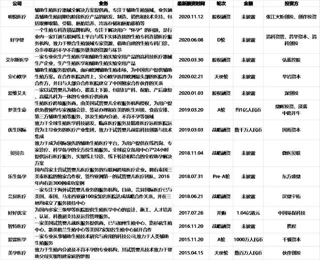 023兔宝宝备孕时间表，2023兔宝宝出世旺父母"