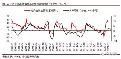 022下半年运势测算，2022年八字运势测试"