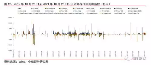 022下半年运势测算，2022年八字运势测试"